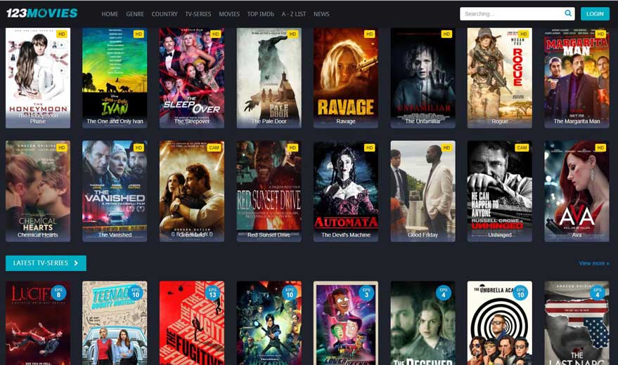 Movies and Genres Available on 123moviea